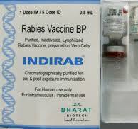 Indirab inj